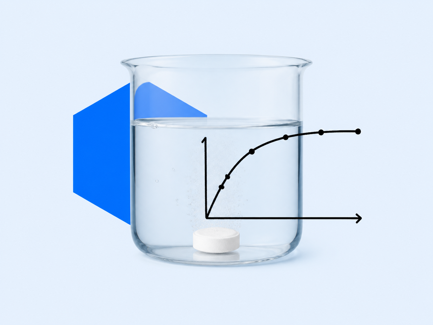 Cover graphic for research on dissolution profiles of marketed tablets