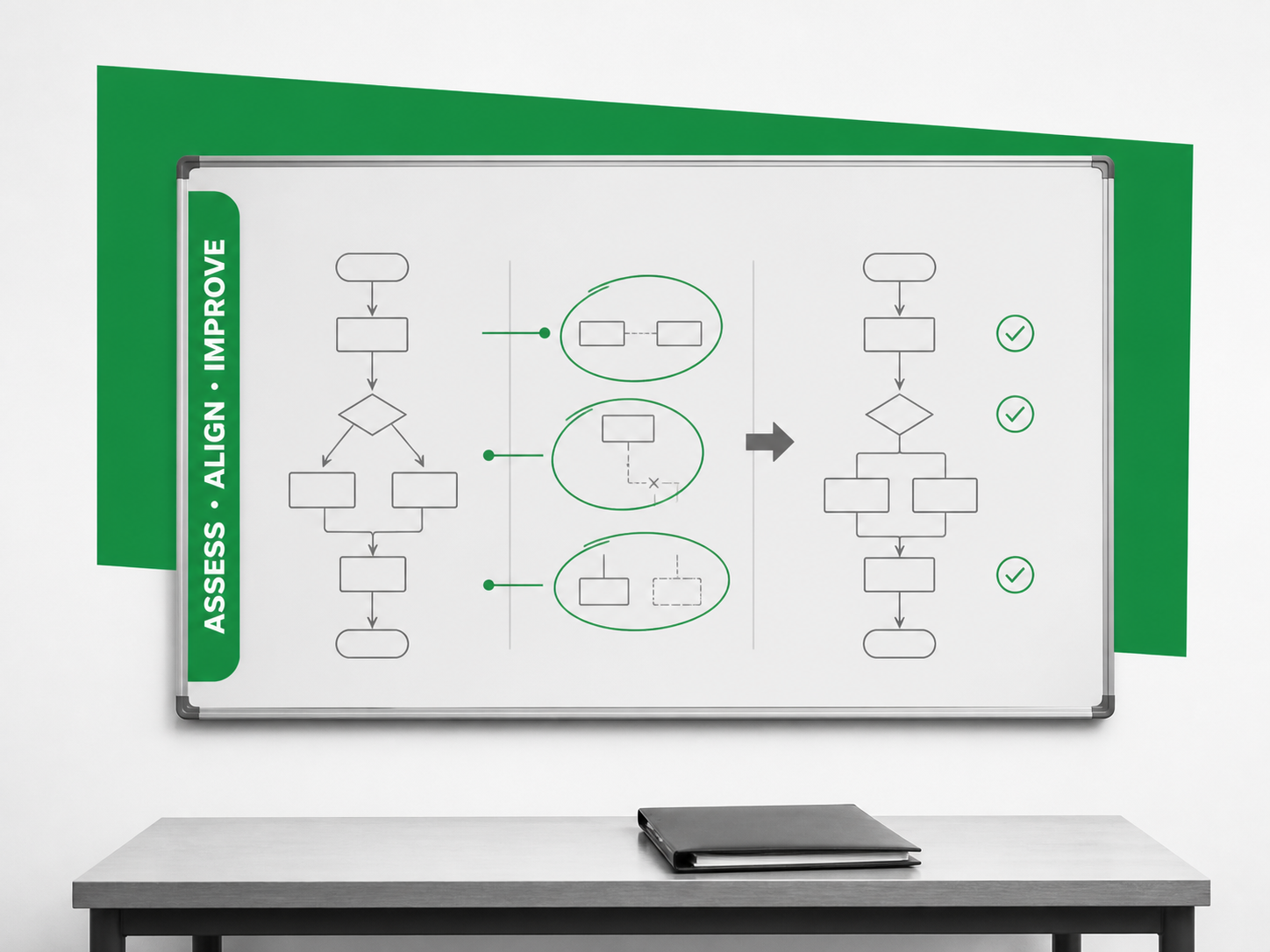 Editorial graphic representing quality systems review and technical consulting