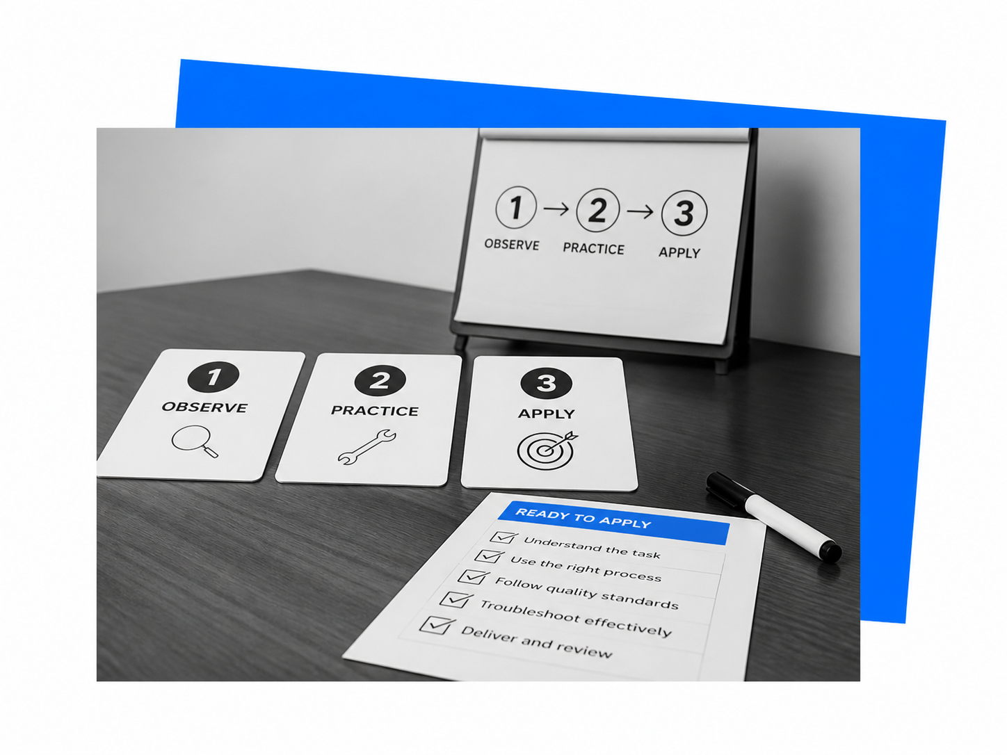 Training scene showing a practical readiness checklist
